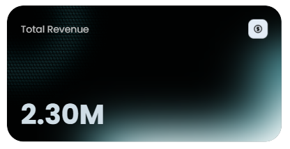 Advanced KPI Card